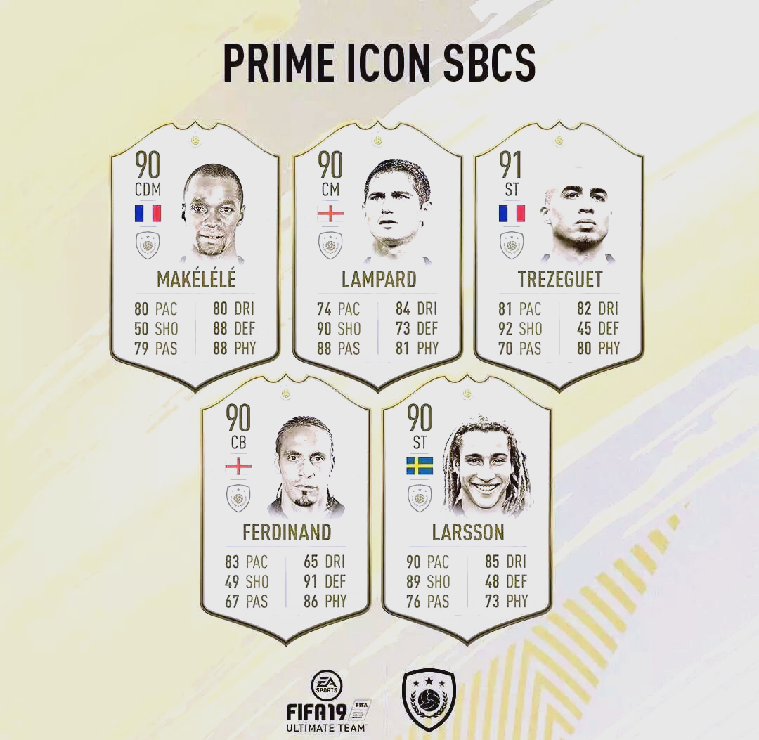 FIFA电竞总决赛即将打响，冠军归属成谜的简单介绍